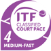 ITF Classification 4 Medium-Fast